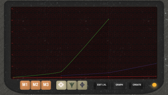 The Devil’s Calculator Gameplay Screenshot